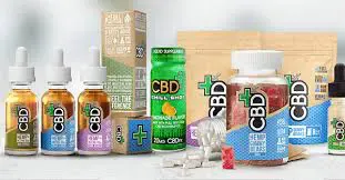 CBDfx Gummies